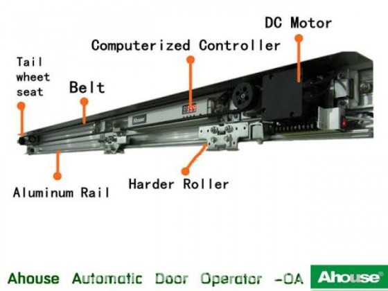 Sensor door in Bangladesh